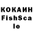 Cannafood конопля Karolina Alaberdina